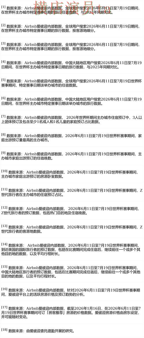 世界杯投注平台盘点分析报告:访问方式与实际体验总结 - 世界杯数据 世界杯投注平台盘点分析报告:访问方式与实际体验总结 - 世界杯数据